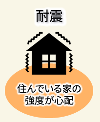 耐震診断　耐震工事　HAMA建築工房